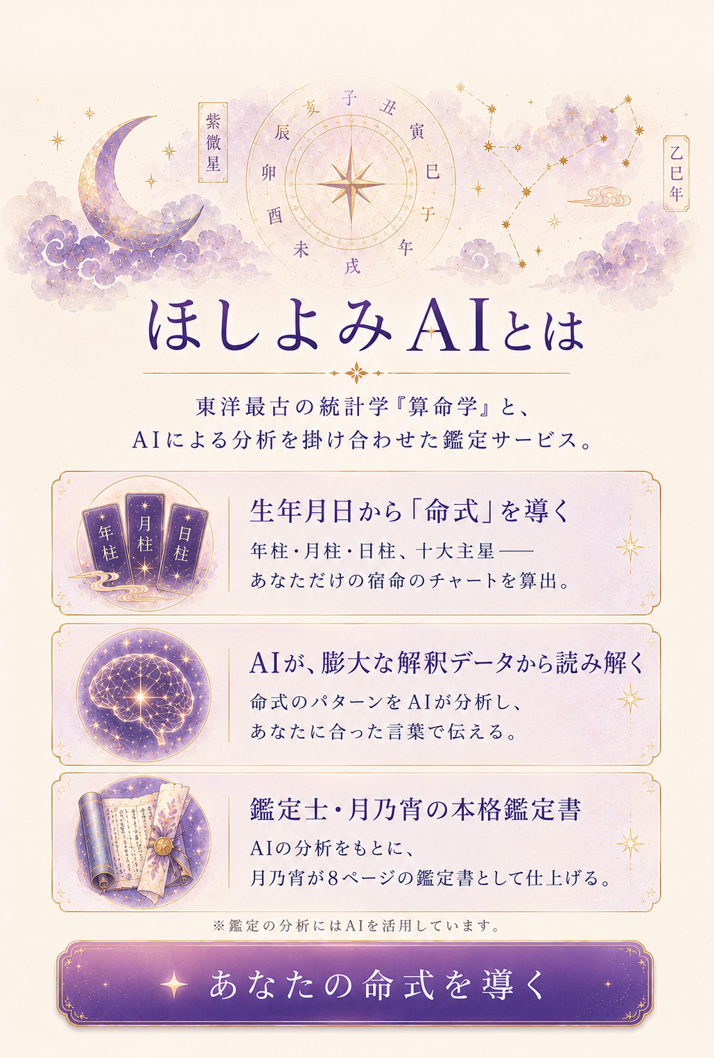 ほしよみAIとは - 算命学×AI分析であなたの宿命を読み解く